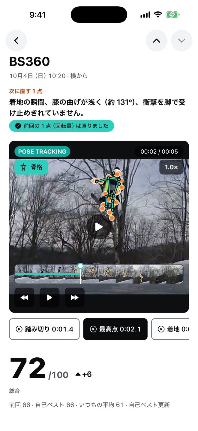 解析結果の画面。BS360、72/100 点